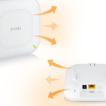 Zyxel NWA50AX 1775 Mbit/s Blanc Connexion Ethernet, supportant l'alimentation via ce port (PoE) Zyxel