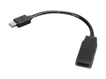 Lenovo 0B47089 câble vidéo et adaptateur 0,2 m Mini DisplayPort HDMI Noir Lenovo
