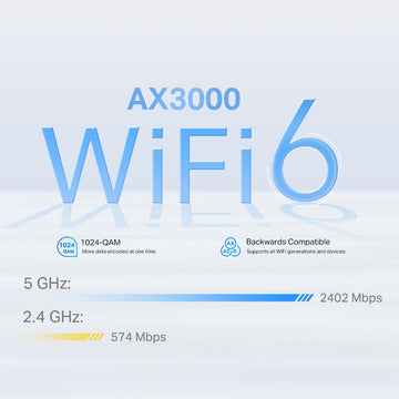 TP-Link Deco X50-4G Bi-bande (2,4 GHz / 5 GHz) Wi-Fi 6 (802.11ax) Blanc 3 Interne