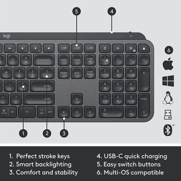 Logitech MX Keys combo for Business Gen 2 clavier Souris incluse RF sans fil + Bluetooth AZERTY Français Graphite Logitech