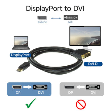 ACT AC7505 câble vidéo et adaptateur 1,8 m DisplayPort DVI Noir ACT