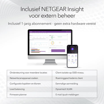 NETGEAR Insight Cloud Managed WiFi 6 AX6000 Tri-band Multi-Gig Access Point (WAX630) 6000 Mbit/s Blanc Connexion Ethernet, supportant l'alimentation via ce port (PoE) Netgear