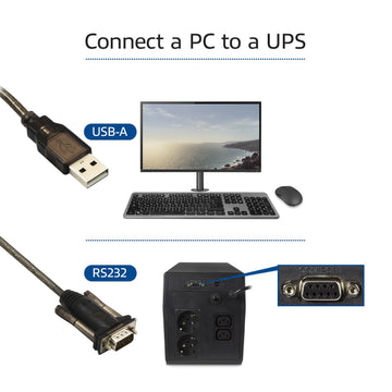 ACT AC6000 câble Série Noir 1,5 m USB Type-A DB-9 ACT