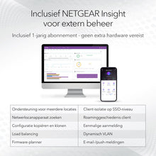 NETGEAR Insight Cloud Managed WiFi 6 AX1800 Dual Band Outdoor Access Point (WAX610Y) 1800 Mbit/s Blanc Connexion Ethernet, supportant l'alimentation via ce port (PoE) Netgear