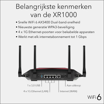 NETGEAR Nighthawk XR1000 WiFi 6 Gaming Router wireless router Gigabit Ethernet Bi-bande (2,4 GHz / 5 GHz) Noir Netgear