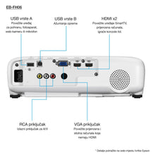 Epson EB-FH06 vidéo-projecteur Projecteur à focale standard 3500 ANSI lumens 3LCD 1080p (1920x1080) Blanc Epson
