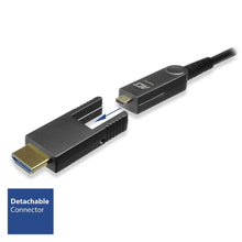 ACT AK4103 câble HDMI 25 m HDMI Type A (Standard) Noir