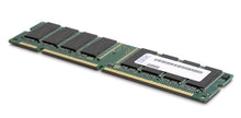 Lenovo 32GB PC3L-10600 module de mémoire 32 Go 1 x 32 Go DDR3 1333 MHz ECC Lenovo