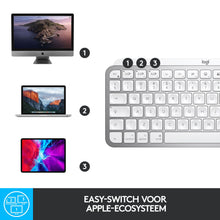 Logitech MX Keys Mini For Mac Minimalist Wireless Illuminated Keyboard clavier Bluetooth QWERTY Anglais Blanc