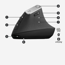 Logitech MX Vertical souris Droitier RF sans fil + Bluetooth Optique 4000 DPI Logitech
