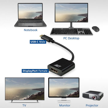 ACT AC7320 câble vidéo et adaptateur 0,15 m USB Type-C DisplayPort Noir ACT