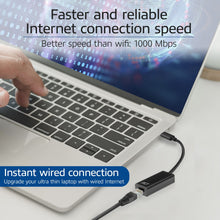 ACT AC7335 carte et adaptateur réseau Ethernet 1000 Mbit/s ACT
