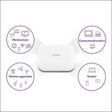 NETGEAR Insight Cloud Managed WiFi 6 AX3600 Dual Band Access Point (WAX620) 3600 Mbit/s Blanc Connexion Ethernet, supportant l'alimentation via ce port (PoE) Netgear