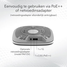 NETGEAR Insight Cloud Managed WiFi 6 AX6000 Tri-band Multi-Gig Access Point (WAX630) 6000 Mbit/s Blanc Connexion Ethernet, supportant l'alimentation via ce port (PoE) Netgear